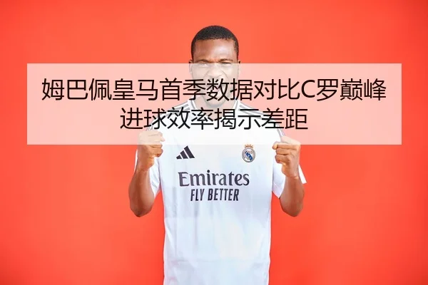 姆巴佩皇马首季数据对比C罗巅峰进球效率揭示差距